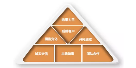 微信截图_20200504212057.png